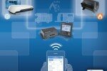 Truma iNet-System: Fernsteuerung für alle Geräte. © spothits/Truma